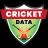 Lucknow Super Giants